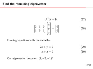 Svd Exercise Example Singular Value Decompostion (SVD): Worked example 2 | PDF