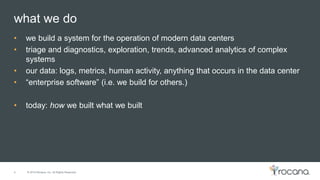 © 2015 Rocana, Inc. All Rights Reserved.
what we do
4
• we build a system for the operation of modern data centers
• triage and diagnostics, exploration, trends, advanced analytics of complex
systems
• our data: logs, metrics, human activity, anything that occurs in the data center
• “enterprise software” (i.e. we build for others.)
• today: how we built what we built
 
