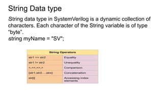 String Data type
lString data type in SystemVerilog is a dynamic collection of
characters. Each character of the String va...