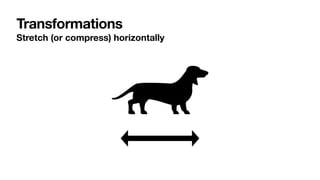 Transformations
Stretch (or compress) horizontally
 