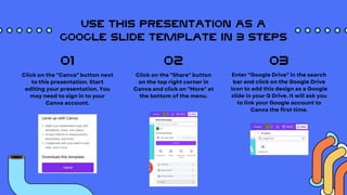 USE THIS PRESENTATION AS A
GOOGLE SLIDE TEMPLATE IN 3 STEPS
01 02 03
 