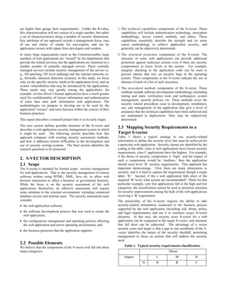 S Vector4 Web App Sec Management