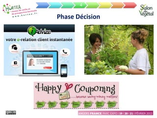 Phase Décision
4
 