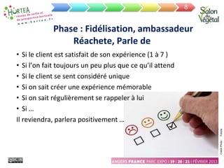 Phase : Fidélisation, ambassadeur
Réachete, Parle de
• Si le client est satisfait de son expérience (1 à 7 )
• Si l’on fait toujours un peu plus que ce qu’il attend
• Si le client se sent considéré unique
• Si on sait créer une expérience mémorable
• Si on sait régulièrement se rappeler à lui
• Si …
Il reviendra, parlera positivement …
8
Crédit
Photo
:
Fotolia
 