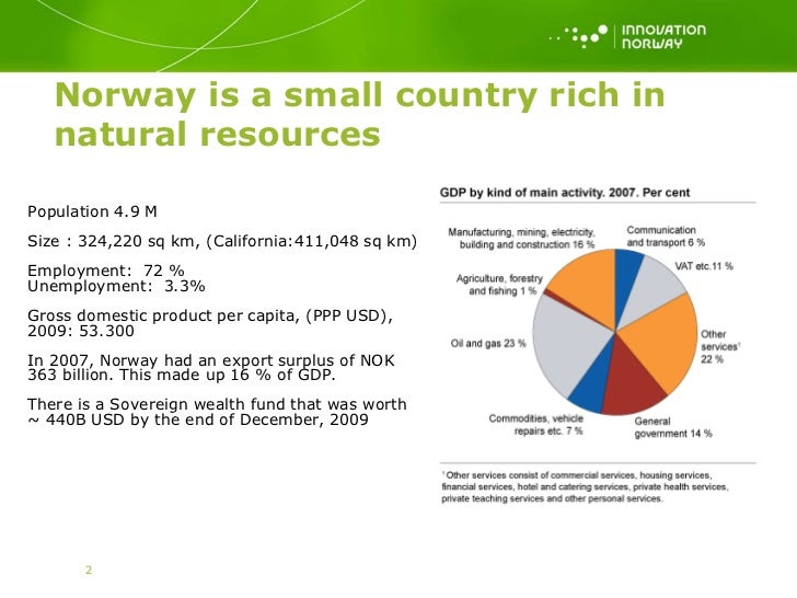Natural Resources San Francisco California Natural Resources San Francisco California