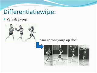 Differentiatiewijze: Van slagworp naar sprongworp op doel 