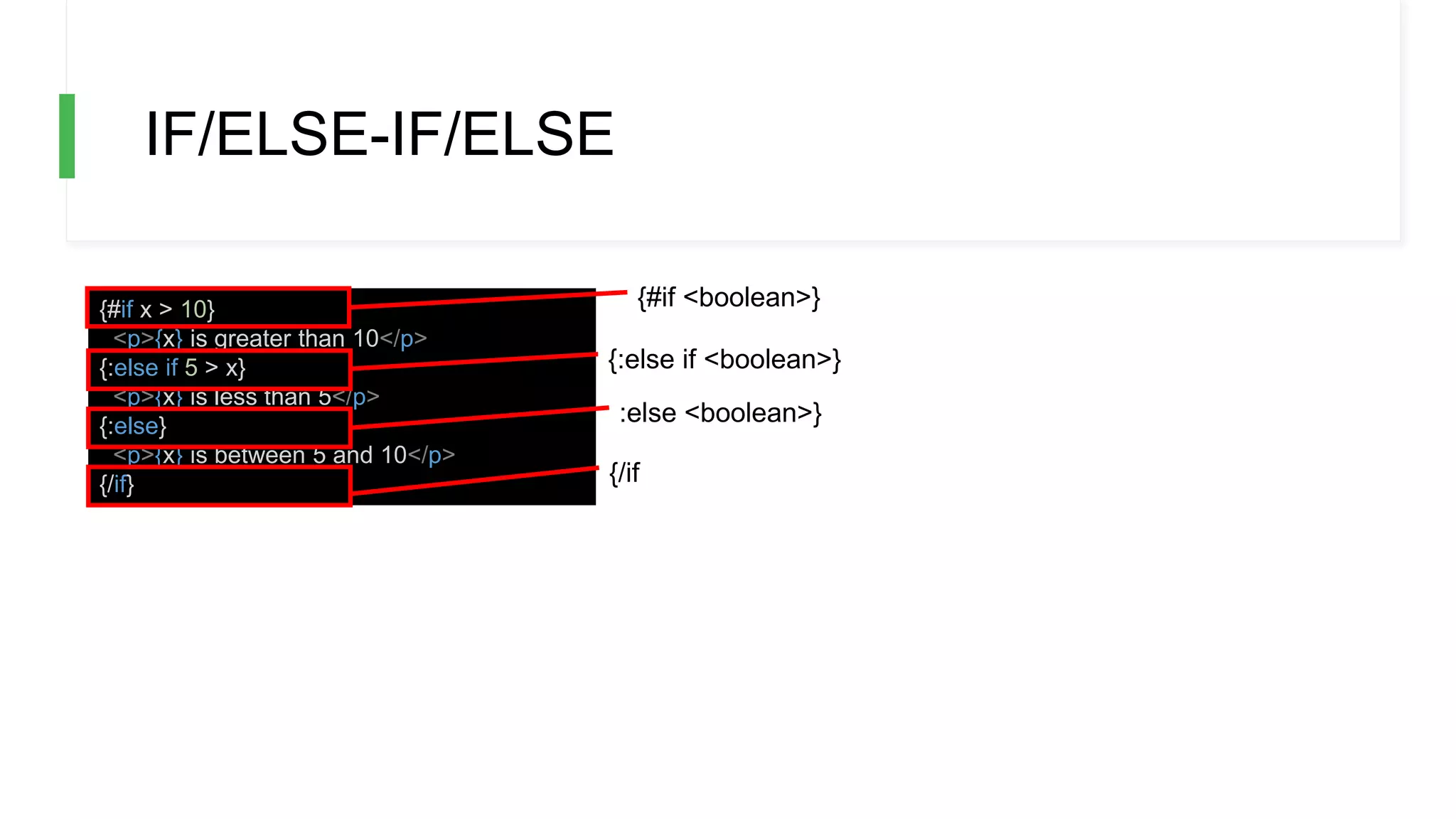 IF/ELSE-IF/ELSE
{#if x > 10}
<p>{x} is greater than 10</p>
{:else if 5 > x}
<p>{x} is less than 5</p>
{:else}
<p>{x} is between 5 and 10</p>
{/if}
{#if <boolean>}
{:else if <boolean>}
:else <boolean>}
{/if
 