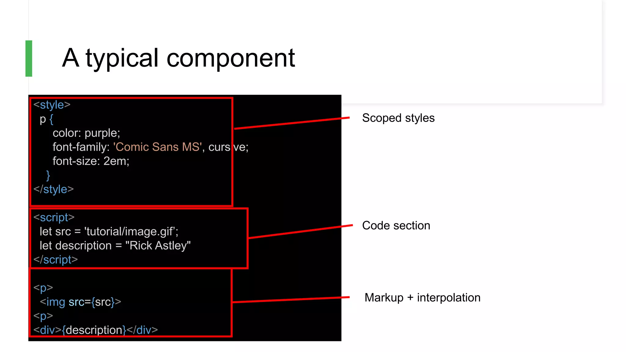 A typical component
<style>
p {
color: purple;
font-family: 'Comic Sans MS', cursive;
font-size: 2em;
}
</style>
<script>
let src = 'tutorial/image.gif’;
let description = "Rick Astley"
</script>
<p>
<img src={src}>
<p>
<div>{description}</div>
Scoped styles
Code section
Markup + interpolation
 