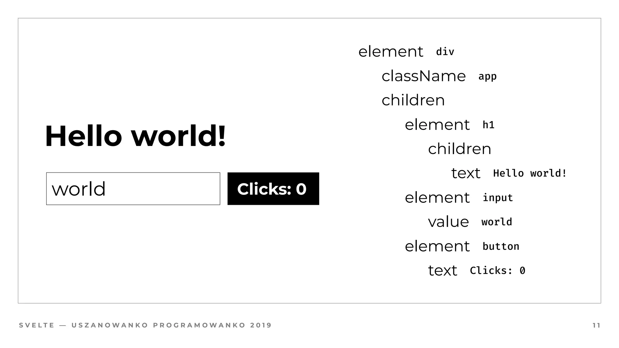 S V E L T E — U S Z A N O W A N K O P R O G R A M O W A N K O 2 0 1 9 1 1
element div
className app
children
element h1
children
text Hello world!
element input
value world
element button
text Clicks: 0
Hello world!
Clicks: 0world
 