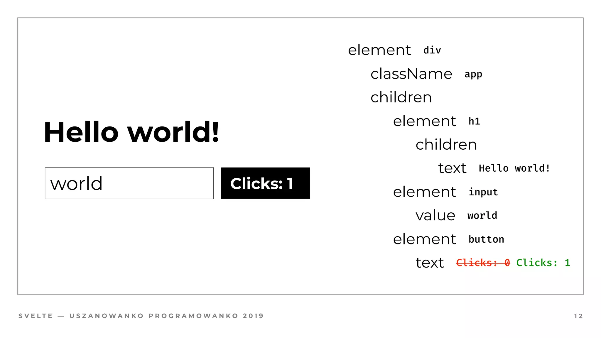 S V E L T E — U S Z A N O W A N K O P R O G R A M O W A N K O 2 0 1 9 1 2
element div
className app
children
element h1
children
text Hello world!
element input
value world
element button
text Clicks: 0 Clicks: 1
Hello world!
Clicks: 1world
 
