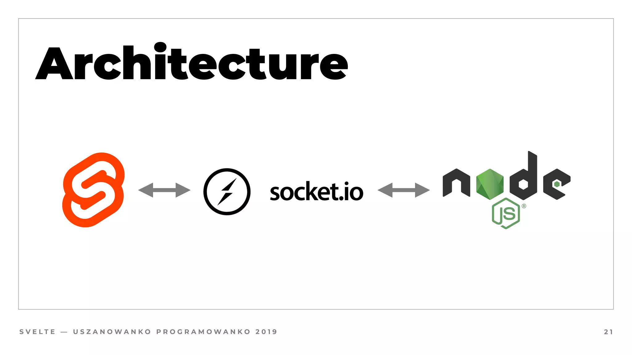 S V E L T E — U S Z A N O W A N K O P R O G R A M O W A N K O 2 0 1 9 2 1
Architecture
 