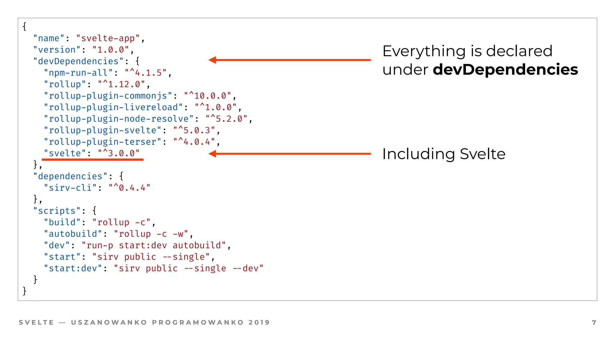 S V E L T E — U S Z A N O W A N K O P R O G R A M O W A N K O 2 0 1 9 7
{
  "name": "svelte-app",
  "version": "1.0.0",
  "devDependencies": {
    "npm-run-all": "^4.1.5",
    "rollup": "^1.12.0",
    "rollup-plugin-commonjs": "^10.0.0",
    "rollup-plugin-livereload": "^1.0.0",
    "rollup-plugin-node-resolve": "^5.2.0",
    "rollup-plugin-svelte": "^5.0.3",
    "rollup-plugin-terser": "^4.0.4",
    "svelte": "^3.0.0"
  },
  "dependencies": {
    "sirv-cli": "^0.4.4"
  },
  "scripts": {
    "build": "rollup -c",
    "autobuild": "rollup -c -w",
    "dev": "run-p start:dev autobuild",
    "start": "sirv public #--single",
    "start:dev": "sirv public #--single #--dev"
  }
}
Everything is declared
under devDependencies
Including Svelte
 