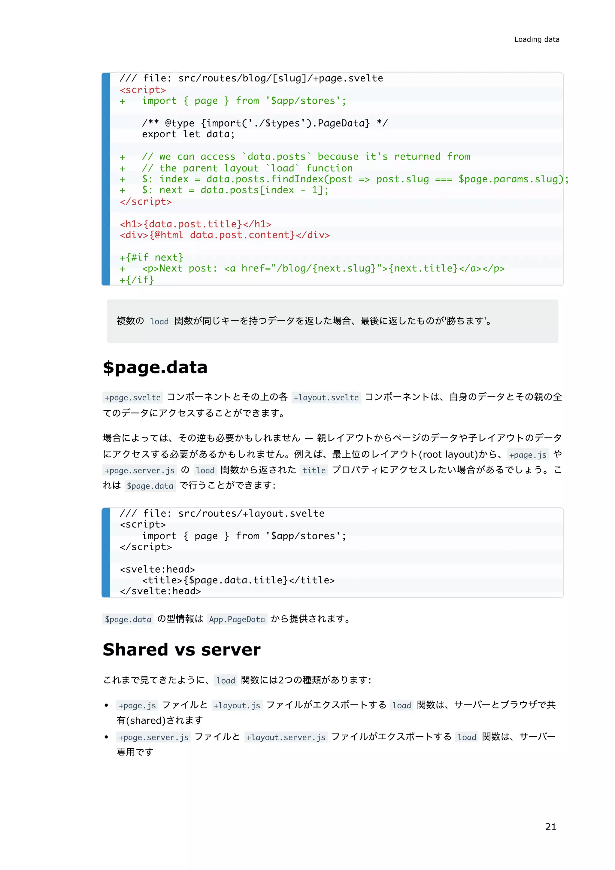 複数の load 関数が同じキーを持つデータを返した場合、最後に返したものが'勝ちます'。
$page.data
+page.svelte コンポーネントとその上の各 +layout.svelte コンポーネントは、自身のデータとその親の全
てのデータにアクセスすることができます。
場合によっては、その逆も必要かもしれません — 親レイアウトからページのデータや子レイアウトのデータ
にアクセスする必要があるかもしれません。例えば、最上位のレイアウト(root layout)から、+page.js や
+page.server.js の load 関数から返された title プロパティにアクセスしたい場合があるでしょう。こ
れは $page.data で行うことができます:
$page.data の型情報は App.PageData から提供されます。
Shared vs server
これまで見てきたように、load 関数には2つの種類があります:
+page.js ファイルと +layout.js ファイルがエクスポートする load 関数は、サーバーとブラウザで共
有(shared)されます
+page.server.js ファイルと +layout.server.js ファイルがエクスポートする load 関数は、サーバー
専用です
/// file: src/routes/blog/[slug]/+page.svelte
<script>
+ import { page } from '$app/stores';
/** @type {import('./$types').PageData} */
export let data;
+ // we can access `data.posts` because it's returned from
+ // the parent layout `load` function
+ $: index = data.posts.findIndex(post => post.slug === $page.params.slug);
+ $: next = data.posts[index - 1];
</script>
<h1>{data.post.title}</h1>
<div>{@html data.post.content}</div>
+{#if next}
+ <p>Next post: <a href="/blog/{next.slug}">{next.title}</a></p>
+{/if}
/// file: src/routes/+layout.svelte
<script>
import { page } from '$app/stores';
</script>
<svelte:head>
<title>{$page.data.title}</title>
</svelte:head>
Loading data
21
 