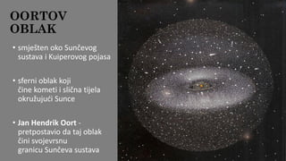 OORTOV
OBLAK
• smješten oko Sunčevog
sustava i Kuiperovog pojasa
• sferni oblak koji
čine kometi i slična tijela
okružujući Sunce
• Jan Hendrik Oort -
pretpostavio da taj oblak
čini svojevrsnu
granicu Sunčeva sustava
 