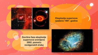 Završna faza eksplozije
supernove snimljene
2002. pomoću
rendgenskih zraka
Eksplozija supernove
opažene 1987. godine
 