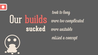 Our builds
took to long
were too complicated
were unﬆable
missed a concept
sucked
 