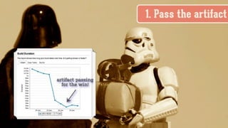 1. Pass the artifact
 