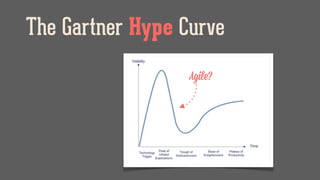 The Gartner Hype Curve
Agile?
 