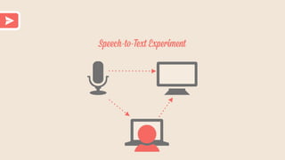 Speech-to-Text Experiment
 