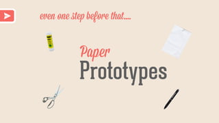 even one ﬆep before that....
Paper
Prototypes
 