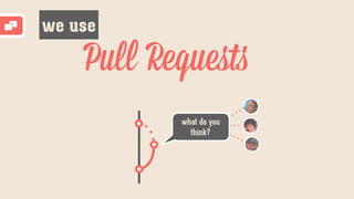 we use
Pull Requeﬆs
what do you
think?
 