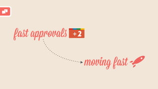 faﬆ approvals
moving faﬆ
2
 