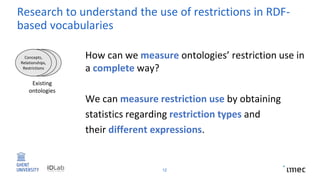12
Existing
ontologies
Concepts,
Relationships,
Restrictions
How can we measure ontologies’ restriction use in
a complete way?
We can measure restriction use by obtaining
statistics regarding restriction types and
their different expressions.
Research to understand the use of restrictions in RDF-
based vocabularies
 
