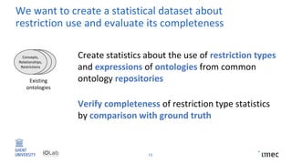 13
Existing
ontologies
Concepts,
Relationships,
Restrictions
Create statistics about the use of restriction types
and expressions of ontologies from common
ontology repositories
Verify completeness of restriction type statistics
by comparison with ground truth
We want to create a statistical dataset about
restriction use and evaluate its completeness
 
