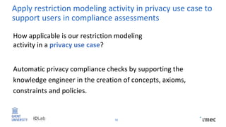 18
How applicable is our restriction modeling
activity in a privacy use case?
Automatic privacy compliance checks by supporting the
knowledge engineer in the creation of concepts, axioms,
constraints and policies.
Apply restriction modeling activity in privacy use case to
support users in compliance assessments
 