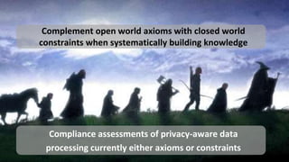 Complement open world axioms with closed world
constraints when systematically building knowledge
Compliance assessments of privacy-aware data
processing currently either axioms or constraints
 