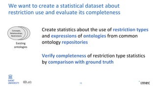 13
Existing
ontologies
Concepts,
Relationships,
Restrictions
Create statistics about the use of restriction types
and expr...
