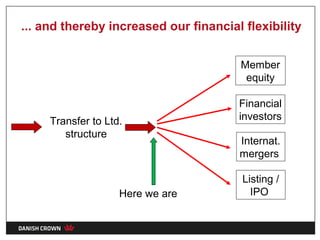 ... and thereby increased our financial flexibility


                                       Member
                                        equity

                                       Financial
     Transfer to Ltd.                  investors
        structure
                                       Internat.
                                       mergers

                                        Listing /
                    Here we are           IPO
 