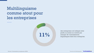 Multilinguisme
comme atout pour
les entreprises
Promotion du MultilinguismeSource: Commission européenne (2006)
11%
des entreprises ont indiqué avoir
perdu au moins un contrat par
manque de connaissances
linguistiques dans leur entreprise.
 