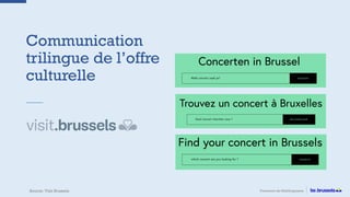 Communication
trilingue de l’offre
culturelle
Promotion du MultilinguismeSource: Visit Brussels
 