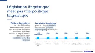 Législation linguistique
n’est pas une politique
linguistique
Promotion du Multilinguisme
1831
Constitution
L’usage des
langues en
Belgique est
libre
Lois linguistiques
Belgique = 4 régions
linguistiques officielles
1963 1966
Lois linguistiques
en matière
administrative
Lois linguistiques
enseignement
1932
Lois linguistiques
en matière
judiciaire
1935
Lois linguistiques
des forces armées
1938
Politique linguistique
part des différentes
langues sur le terrain et
des structures politiques
existantes. Objectif :
utiliser la langue comme
instrument pour
améliorer la vie des
citoyens
Législation linguistique
part de lois qui protègent
les droits de groupes
linguistiques par exemple :
 