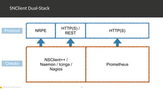 Nsclient OSMC 2023 | Replacing NSClient++ for Windows Monitoring by Sven Nielein ...