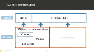 OSMC 2023 | Replacing NSClient++ for Windows Monitoring by Sven Nielein ...
