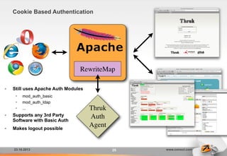 OSMC 2013 | Thruk - Monitoring GUI by Sven Nierlein | PDF