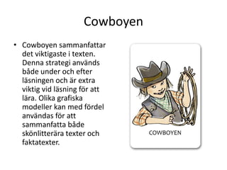 Cowboyen
• Cowboyen sammanfattar
det viktigaste i texten.
Denna strategi används
både under och efter
läsningen och är extra
viktig vid läsning för att
lära. Olika grafiska
modeller kan med fördel
användas för att
sammanfatta både
skönlitterära texter och
faktatexter.

 