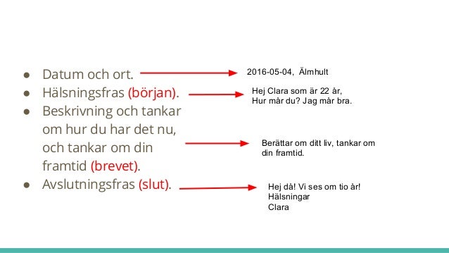 Ett Brev Till Mig Själv Fronda
