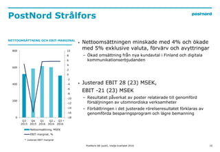 PostNord Strålfors
10
-18
-16
-14
-12
-10
-8
-6
-4
-2
0
2
4
6
8
10
0
200
400
600
800
Q3
2015
Q4
2015
Q1
2016
Q2
2016
Q3
20...