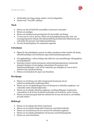 Sverige kan bättre!



      AB Bostäder ska bygga många student- och hyreslägenheter
      Arbetet med ”Vita jobb” påbörjas

Mark

      Motion om rätt till heltid för nyanställda i kommunal verksamhet
      Motion om nattdagis
      Motion om bredband med god kapacitet till alla hushåll och företag
      15 elever per år som är skrivna i Mark och med godkända betyg från vård- och
       omsorgsprogrammet erbjuds tillsvidareanställning på heltid inom äldreomsorg och
       verksamhet för personer med funktionsnedsättning
      50 extra feriearbetsplatser för studerande ungdomar

Ulricehamn

      Öppna för fler praktikplatser genom att stärka samarbetet mellan framför allt skolan,
       arbetsförmedlingen och kommunens egen arbetsmarknadsorganisation.

      Vid upphandlingar i största möjliga mån ställa krav på nyanställningar, lärlingsplatser
       och praktikplatser.
      Samordna insatser mellan kommunens arbetsmarknadsorganisation, kommunala
       näringslivsbolaget och den dagliga verksamheten för personer med
       funktionsnedsättningar i syfte att fler människor ges möjlighet att vara en del av
       arbetslivet på verksamma företag.
      Motion om teknikskola för tjejer som feriearbete

Herrljunga

      Motion om att företag som utför entreprenad åt kommunen ska ha
       kollektivavtalsliknande anställningsvillkor
      Motion om att vid upphandlingar kräva att företag tar in arbetslösa ungdomar i sin
       verksamhet under entreprenadperioden
      Motion om att erbjuda arbetslösa ungdomar visstidsanställningar i kommunens
       verksamheter så att de kan få arbetslivserfarenhet och kvalificera sig för a-kassa
      Motion om barnomsorg på obekväm arbetstid för att man ska kunna ta, och behålla,
       anvisade arbeten

Bollebygd

      Motion om att erbjuda alla heltid i kommunen
      Motion om att erbjuda riktiga jobb till personer med funktionshinder
      Motion om att kommunen tar över ansvaret för arbetslösa ungdomar
      Motion om att erbjuda praktikplatser till personer med försörjningsstöd
      Motion om extra feriearbeten

                                              10
 
