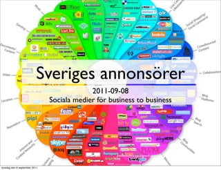 Sveriges annonsörer
                                            2011-09-08
                               Sociala medier för business to business




                                                    http://www.ﬂickr.com/photos/birgerking/4731898939/sizes/l/in/photostream/



torsdag den 8 september 2011
 