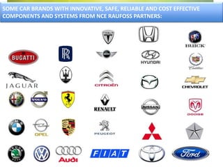 SOME CAR BRANDS WITH INNOVATIVE, SAFE, RELIABLE AND COST EFFECTIVE
COMPONENTS AND SYSTEMS FROM NCE RAUFOSS PARTNERS:
 