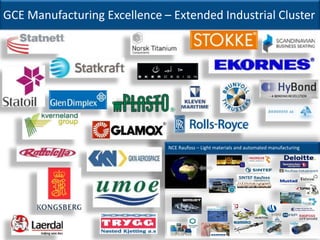 NCE Raufoss – Light materials and automated manufacturing
GCE Manufacturing Excellence – Extended Industrial Cluster
 