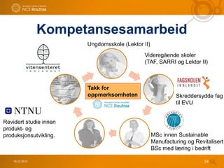 Kompetansesamarbeid
16.02.2015 34
Ungdomsskole (Lektor II)
Videregående skoler
(TAF, SARRI og Lektor II)
Skreddersydde fag
til EVU
MSc innen Sustainable
Manufacturing og Revitalisert
BSc med læring i bedrift
Revidert studie innen
produkt- og
produksjonsutvikling.
Takk for
oppmerksomheten
 