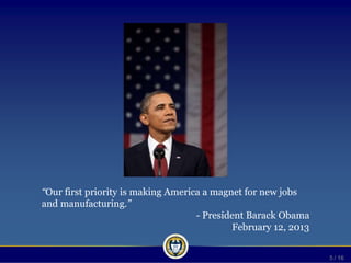 5 / 16
“Our first priority is making America a magnet for new jobs
and manufacturing.”
- President Barack Obama
February 12, 2013
 