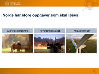 Norge har store oppgaver som skal løses
KlimaendringerRåvareavhengighetAldrende befolkning
 