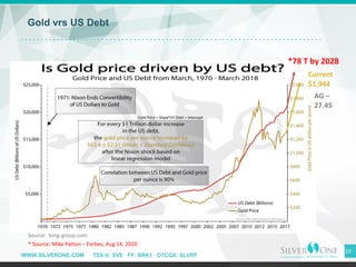 WWW.SILVERONE.COM TSX-V: SVE FF: BRK1 OTCQX: SLVRF
Gold vrs US Debt
10
Source: bmg-group.com
Current
$1,944
AG –
27.45
*78 T by 2028
* Source: Mike Patton – Forbes, Aug 14, 2020
 