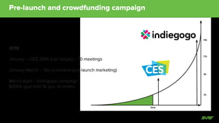 Light is one of the most important parts of our lives and
we know how it should work!
Contacts:
Aleksey Dubov
+7 (903) 796 10 97
dubov@svet.io
www.svet.io
 